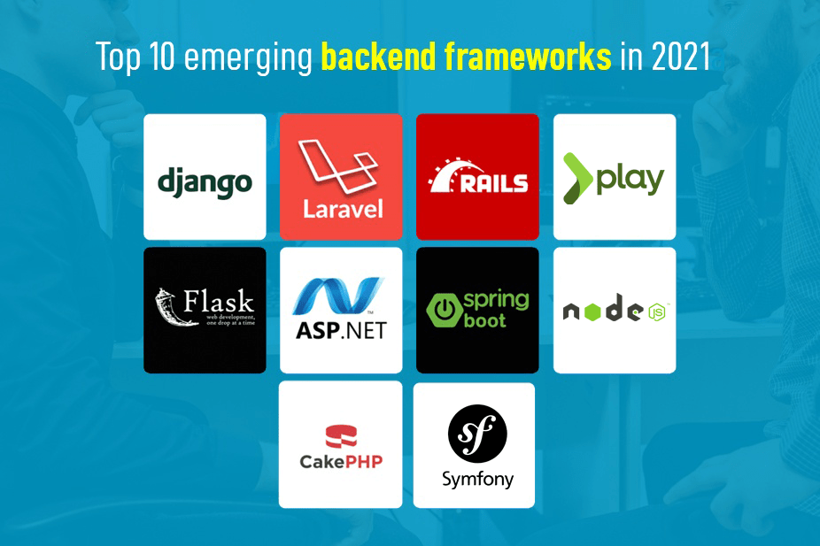 Top backend frameworks