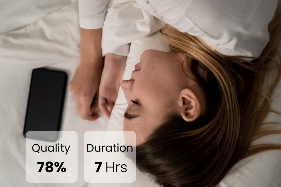 Revolutionizing Sleep Tracking: Our Partnership With A Leading Mattress Manufacturer