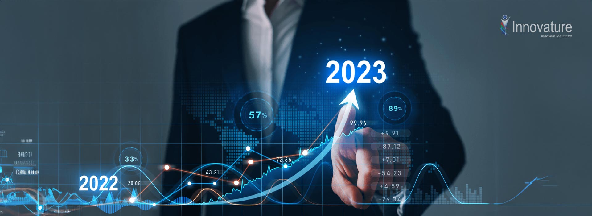 Anticipating-2023-Predicted-Trends-For-Tech-Providers
